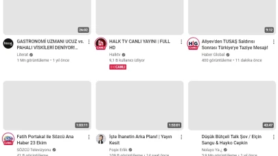 Youtube Neden Açılmıyor, ne zaman açılacak? 23 Ekim 2024