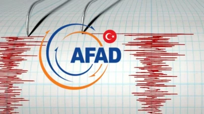 Malatya'nın Kale İlçesinde 3.6 Şiddetinde Deprem