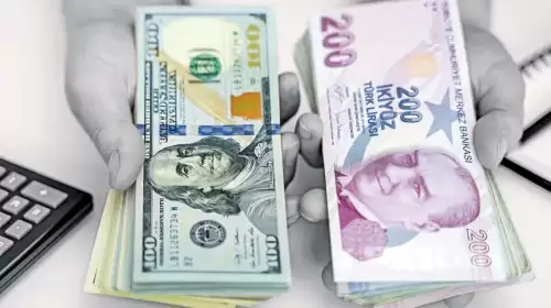 Dolar Ne Zaman 41 TL'yi Geçecek? Ünlü Haber Ajansı Açıkladı